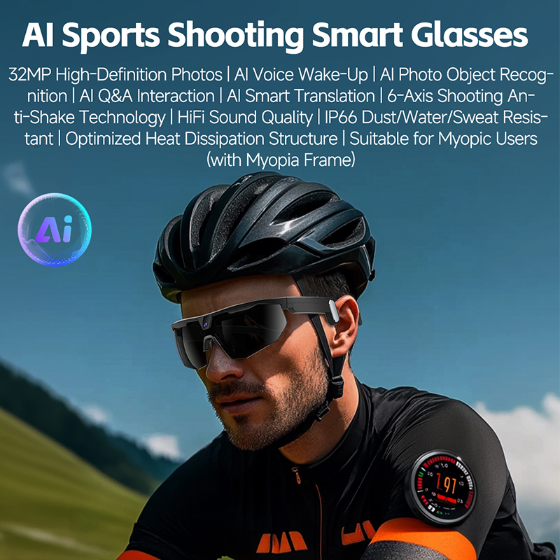 Nieuwe coole fietsbril met ant - Photography Unit recensie en prijs