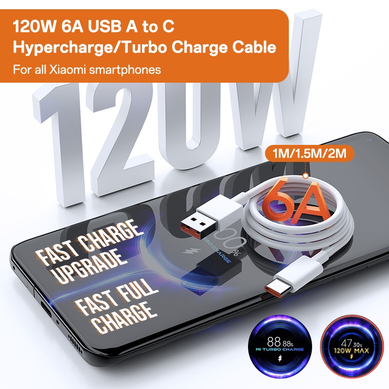 Originele USB Type C Kabel 120 - Photography Xiaomi 15 Ultra recensie en prijs