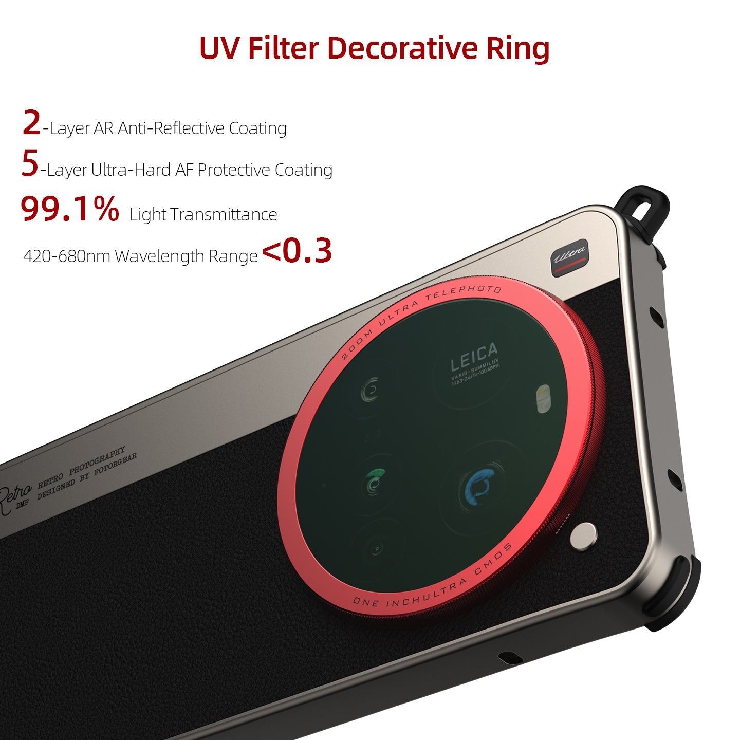 Fotorgear Retro Classic Series - Photography Xiaomi 15 Ultra recensie en prijs