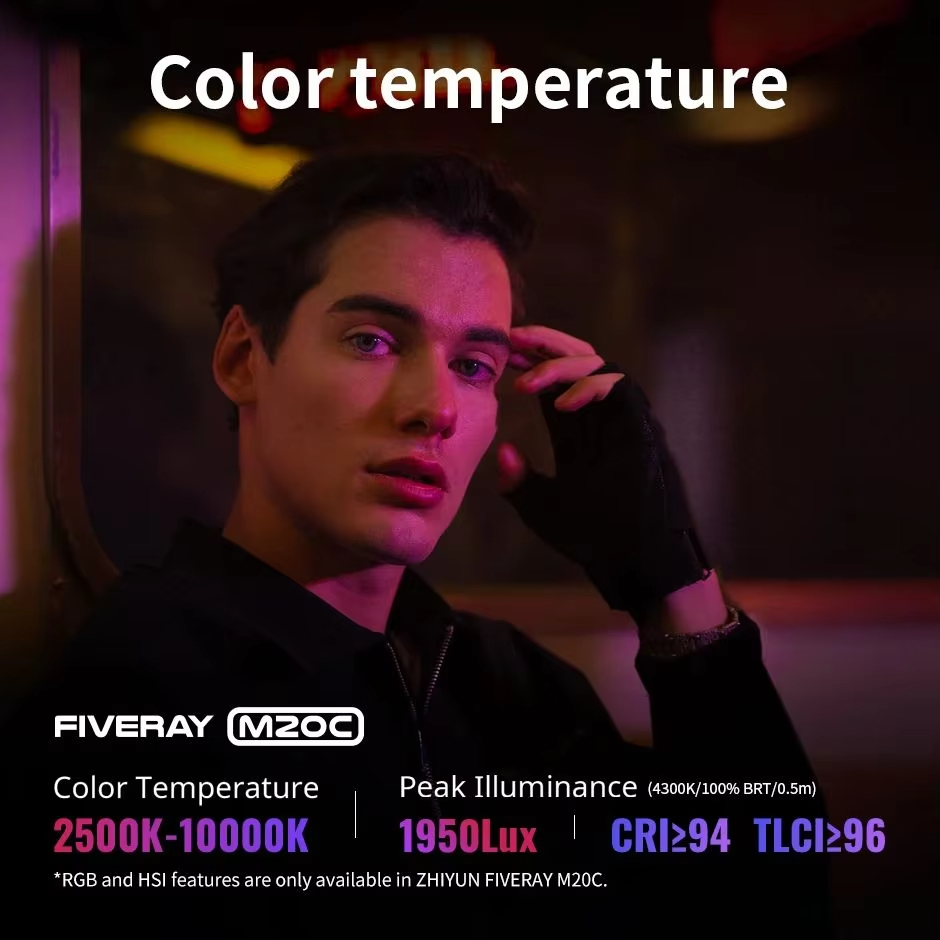 ZHIYUN FIVERAY M20C RGB M20 Tw - Photography Treatment recensie en prijs