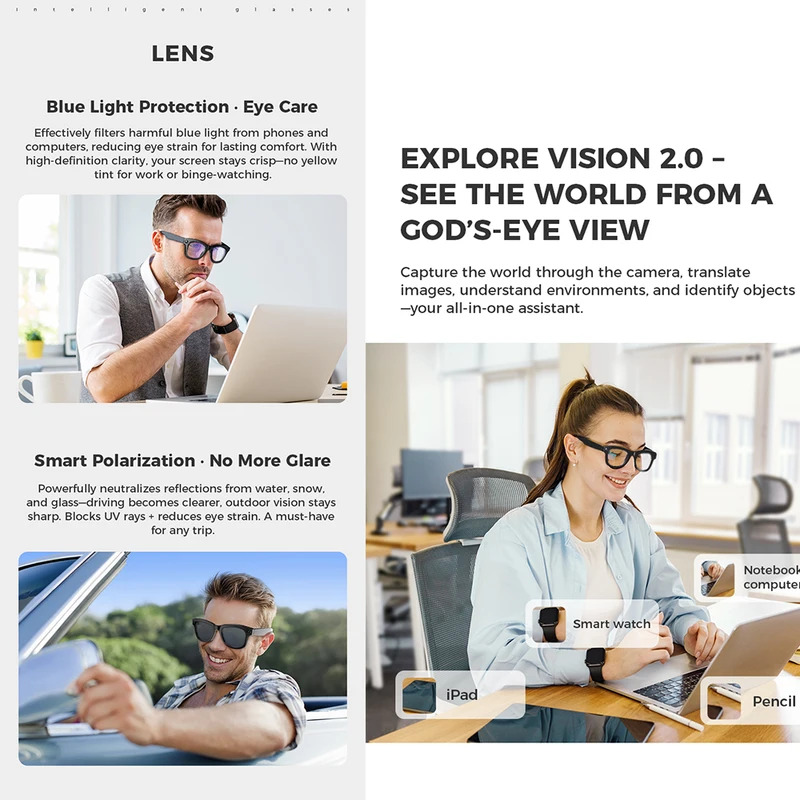 AI Smart Glasses M01 voor foto - Photography Translate recensie en prijs