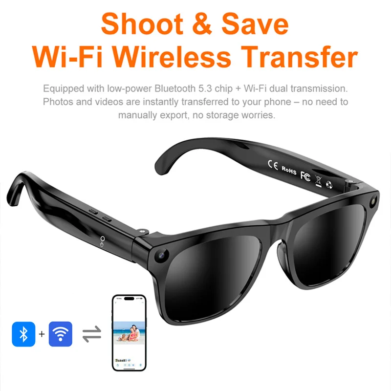 Lenovo AI Smart Shooting Bril  - Photography Unit recensie en prijs