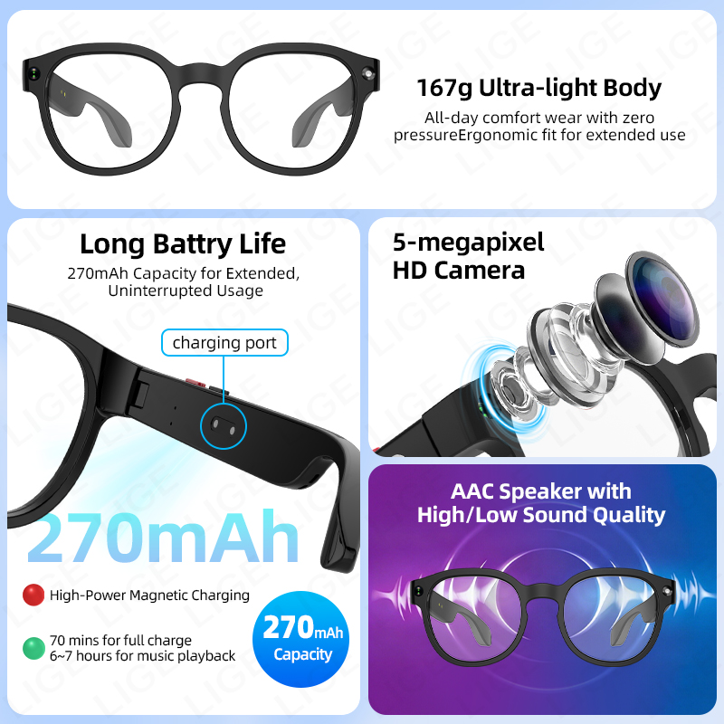LIGE Smart Sunglasses voor her - Photography Translate recensie en prijs