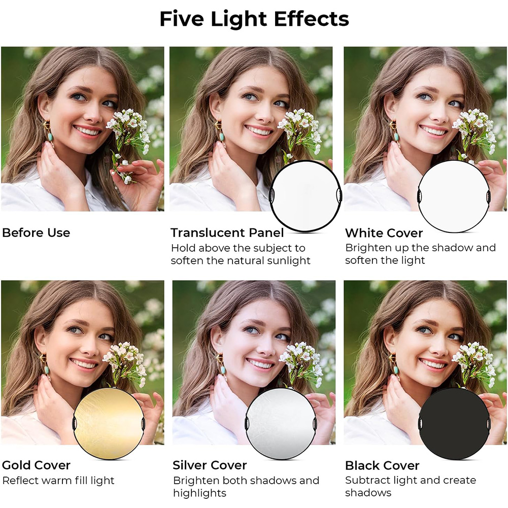MYOBO Reflector Fotografie Opv - Reflector 5 In 1 recensie en prijs
