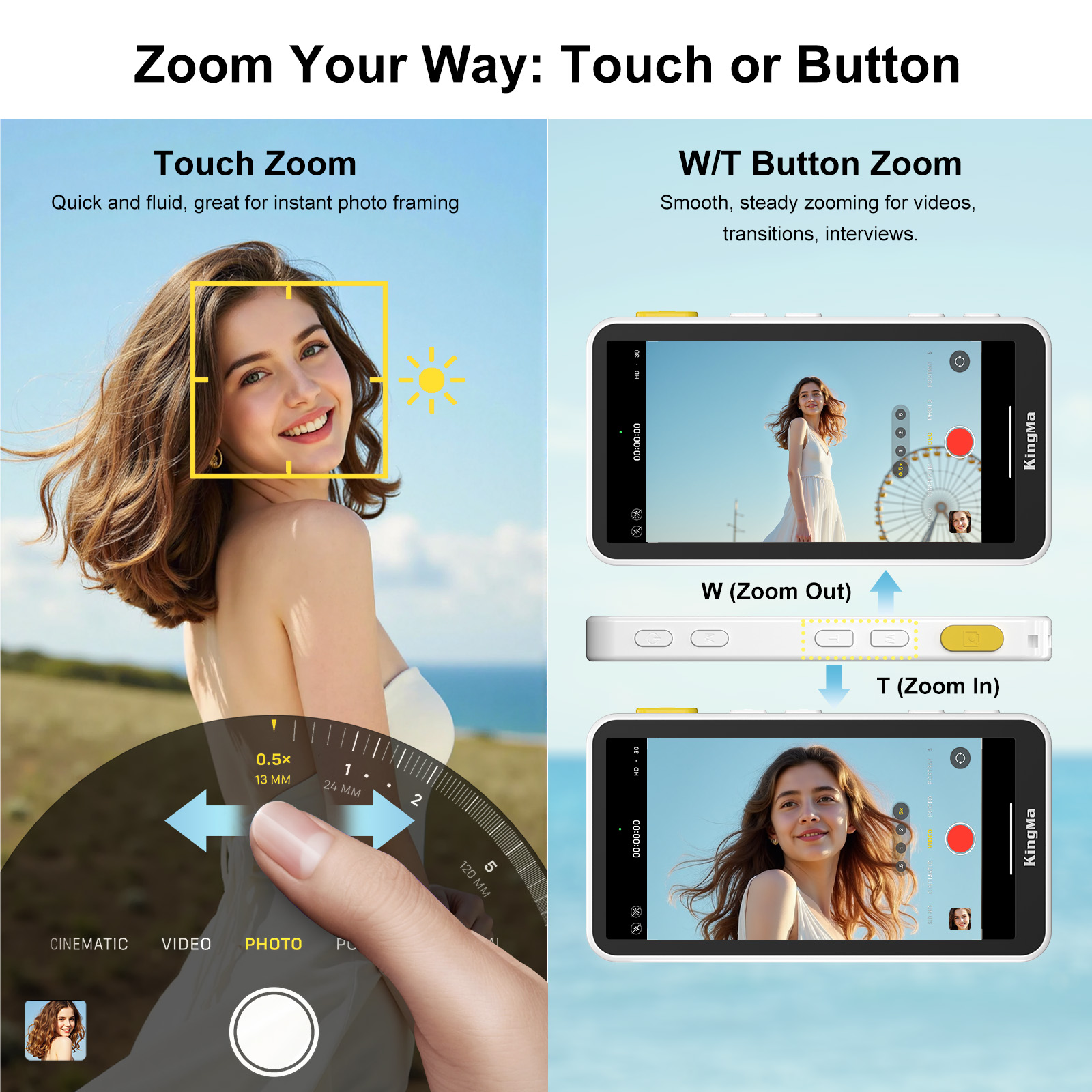 PH02 ULTRA Telefoon Vlog Selfi - Photography Unit recensie en prijs