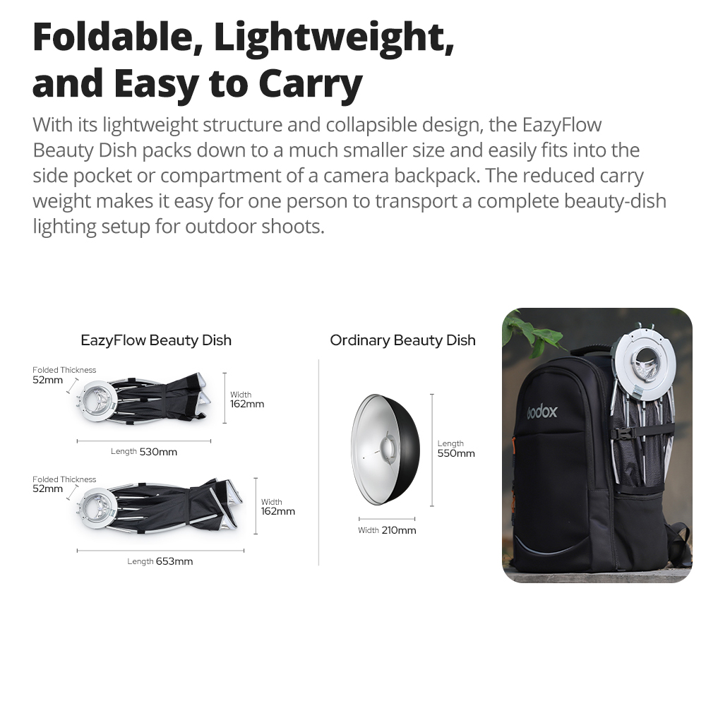 Nieuwe Godox EazyFlow Beauty D - Photography Treatment recensie en prijs