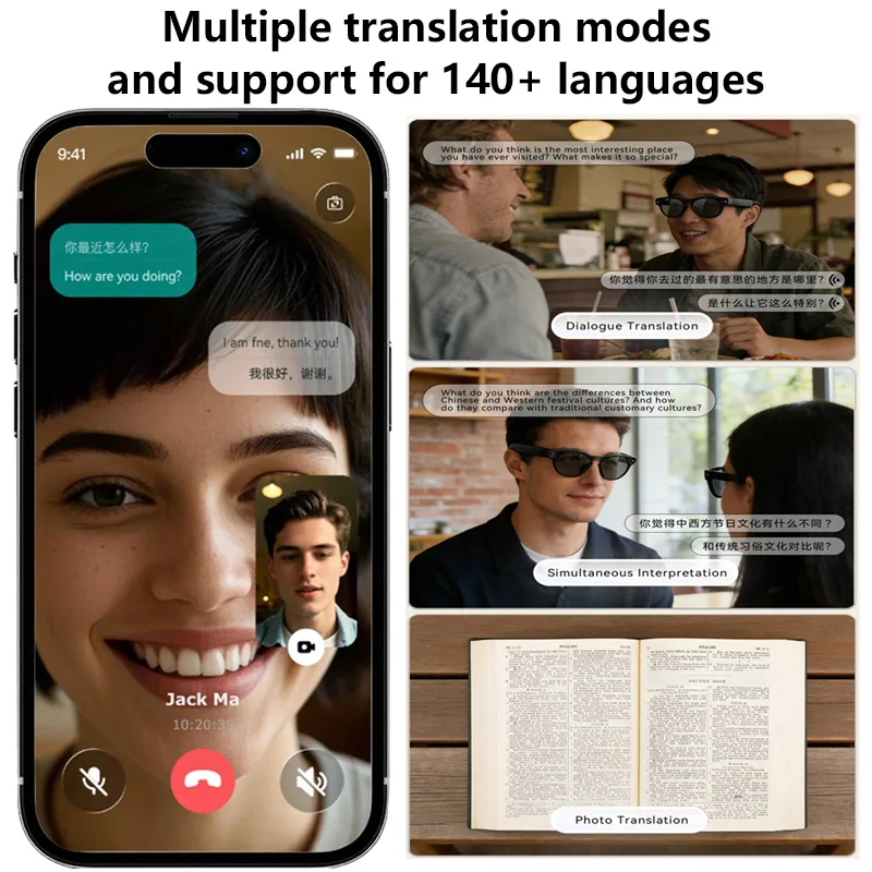 Nieuwe 800W Pixel AI Smart Bri - Photography Translate recensie en prijs