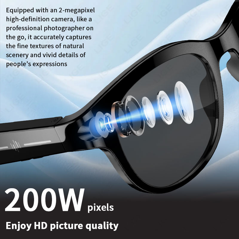 Nieuwe 200W Camera AI-bril voo - Photography Translate recensie en prijs