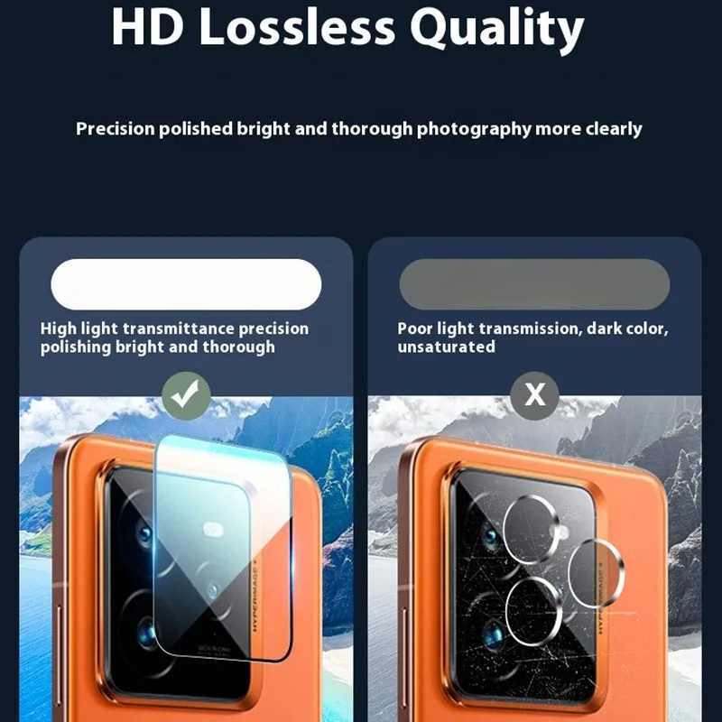 3 Stuks Volledige Lijm Camera  - Photography Xiaomi 15 Ultra recensie en prijs