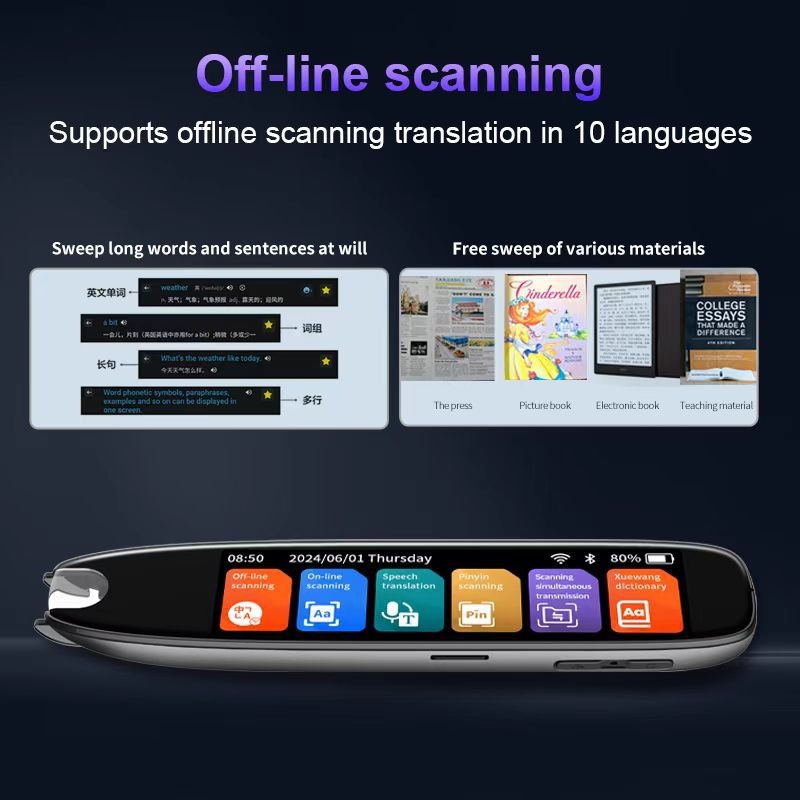 Scanvertaalpen, meertalige ver - Photography Translate recensie en prijs