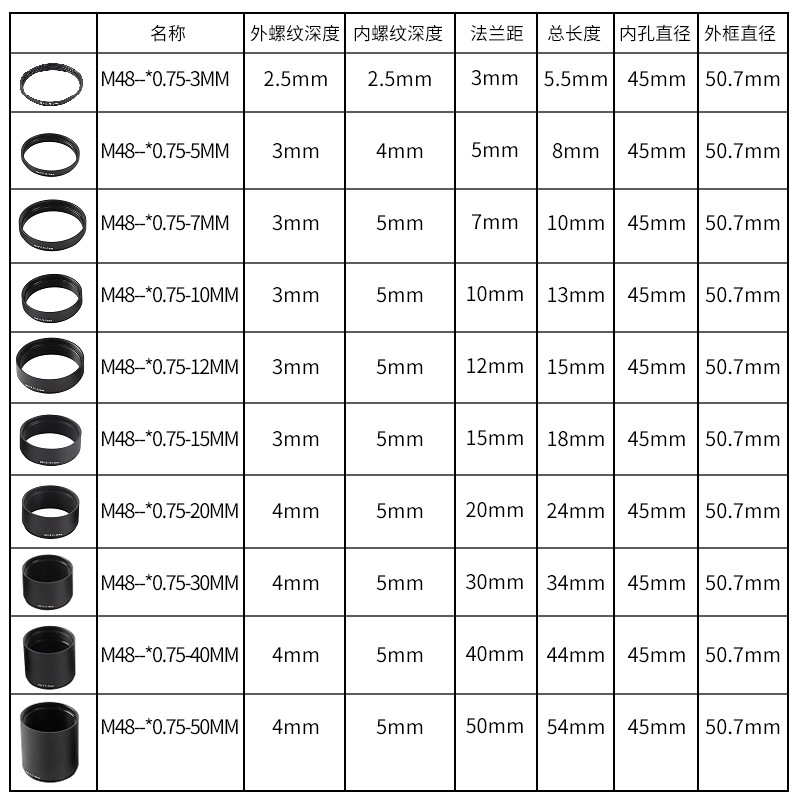 Astronomische telescoopfotogra - Photography Youtube recensie en prijs
