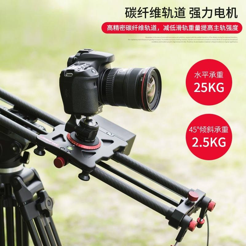 Fotografiecamera schuif SLR vi - Photography Translate recensie en prijs